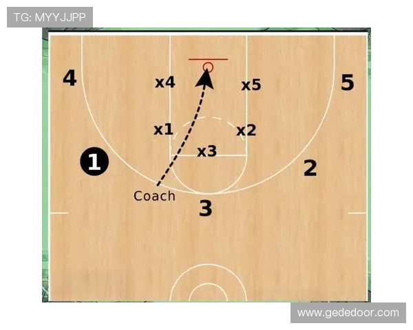 深圳篮球队战术解析与未来发展方向的深度探讨